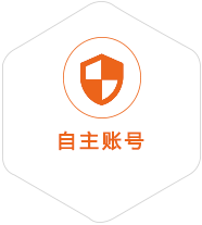 安次到香港国际快递